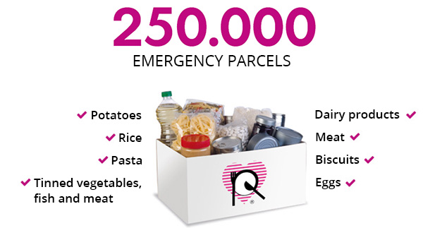 Belgian restos du coeur 250000 emergency parcels